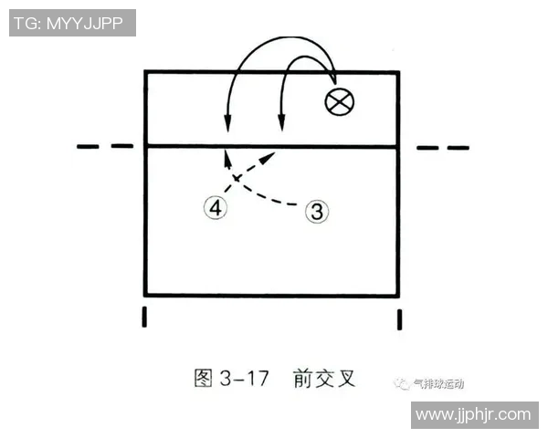 重庆网球队快攻战术分析与成败得失探讨